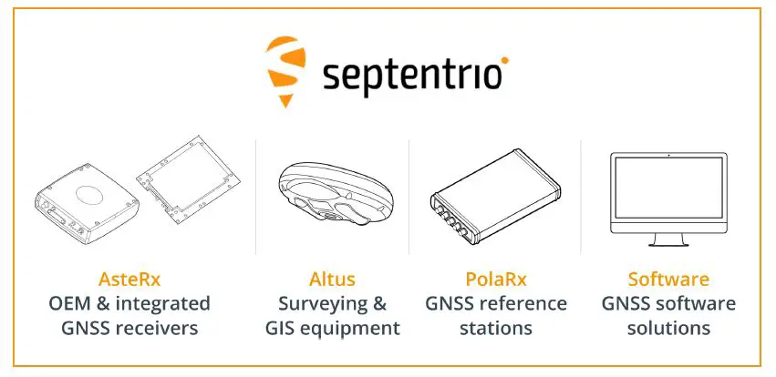 septentrio Altus NR3 Navigation Solutions 15
