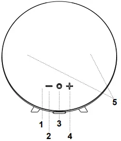 SYLVANIA SP400-BLACKGREY Round Cloth Bluetooth Speaker-fig2
