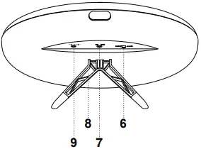SYLVANIA SP400-BLACKGREY Round Cloth Bluetooth Speaker-fig3
