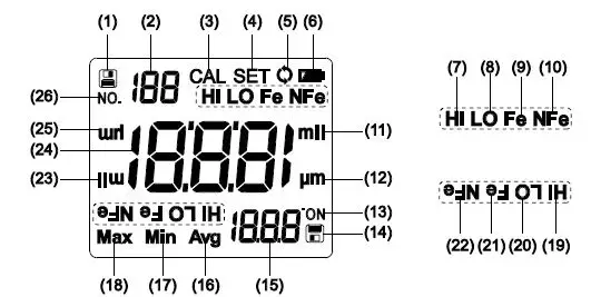 UNI-T-UT343A-Coating-Thickness-Gauge-fig-2