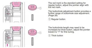 FIG 109 Buttonhole stitch