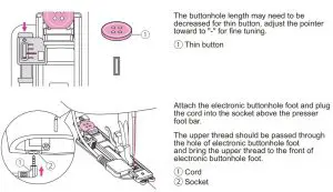 FIG 110 Buttonhole stitch