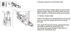 FIG 118 Bar tack stitch