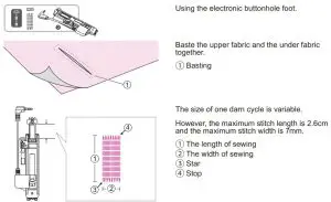 FIG 120 Darning stitch