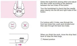 FIG 126 Button sewing