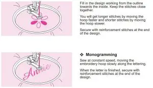 FIG 142 Free motion darning, embroidery and monogramming