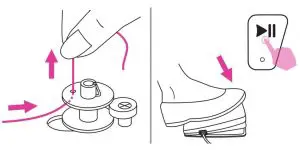 FIG 22 Winding the bobbin