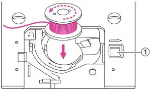 FIG 26 Inserting the bobbin