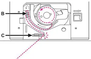 FIG 29 Inserting the bobbin