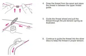 FIG 32 Threading the upper thread