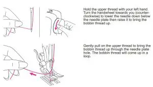 FIG 36 Bringing up the bobbin thread