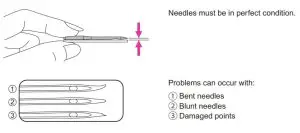 FIG 39 Replacing the needle