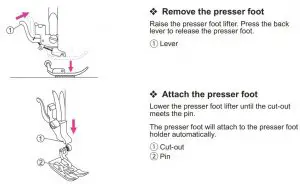 FIG 41 Changing the presser foot
