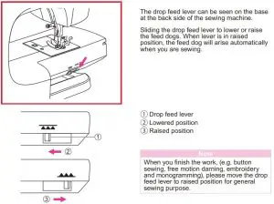 FIG 43 Changing the presser foot