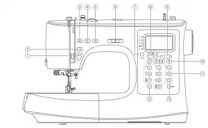 FIG 48 Operation buttons