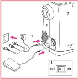 FIG 6 Connecting machine to power source