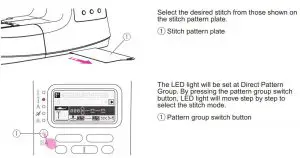 FIG 61 Selecting stitch
