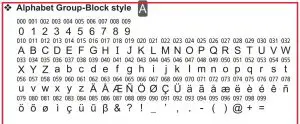 FIG 82 Alphabet Group-Block style