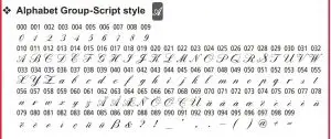 FIG 82 Alphabet Group-Script style