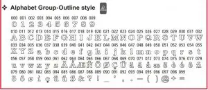 FIG 83 Alphabet Group-Outline style
