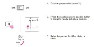 FIG 88 Starting to sew