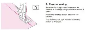 FIG 92 Reverse sewing