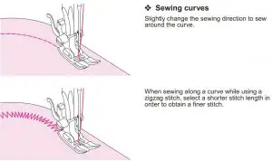 FIG 93 Sewing curves