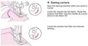 FIG 94 Sewing corners