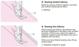FIG 95 Sewing stretch fabrics