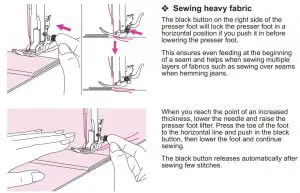 FIG 96 Sewing heavy fabric