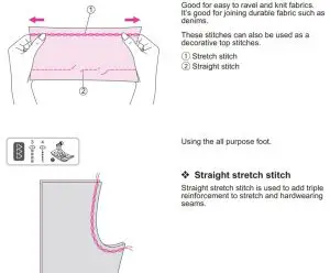 FIG 98 Stretch stitch