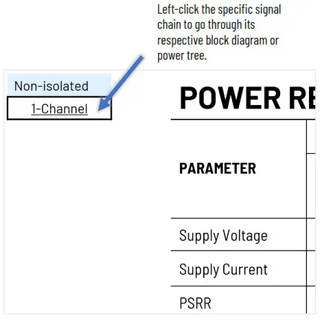 ANALOG DEVICE Precision Narrow Bandwidth Signal Chains - For the individual pages 1