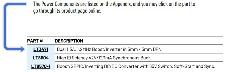 ANALOG DEVICE Precision Narrow Bandwidth Signal Chains - For the resources 2