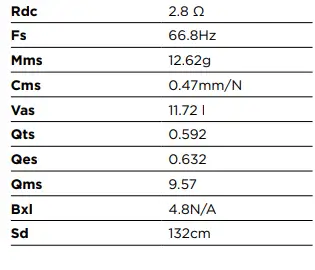 FOCAL PC 165 SF Slatefiber 2 Way Coaxial Kit 10