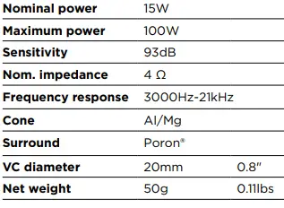 FOCAL PC 165 SF Slatefiber 2 Way Coaxial Kit 15