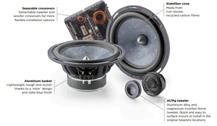 FOCAL PC 165 SF Slatefiber 2 Way Coaxial Kit 4
