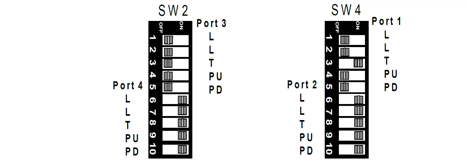 Sealevel-2402-SeaLINK+4-485 SeaLINK+4-485-fig10