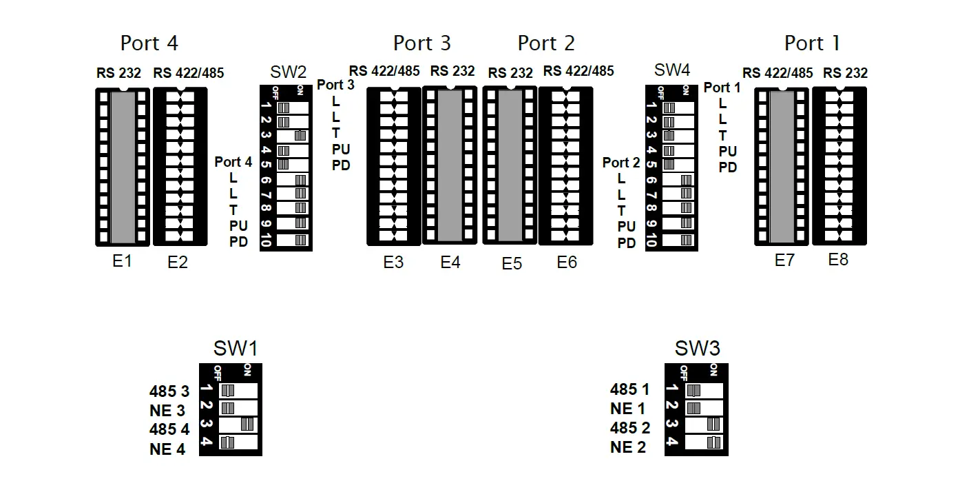 Sealevel-2402-SeaLINK+4-485 SeaLINK+4-485-fig12