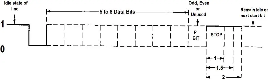 Sealevel-2402-SeaLINK+4-485 SeaLINK+4-485-fig27