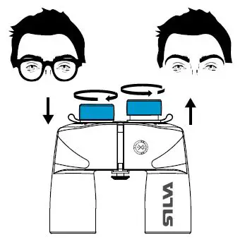 Silva Eterna Navigator3 Waterproof floatable binoculars 1