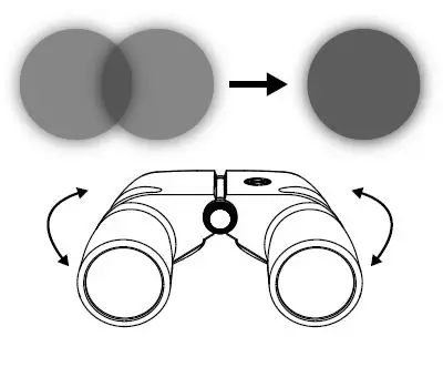 Silva Eterna Navigator3 Waterproof floatable binoculars 2