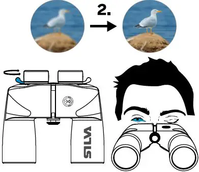 Silva Eterna Navigator3 Waterproof floatable binoculars 4