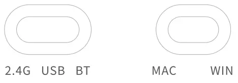 Description of Switch Indication