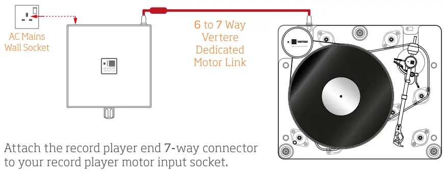 VERTERE Imperium Precision Motor Drive-fig5