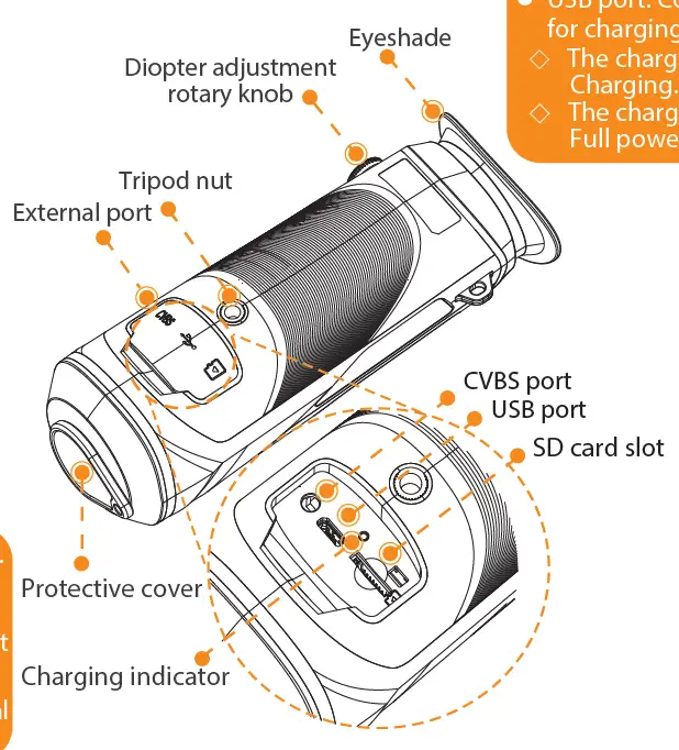 dahua TPC-MYZMNH Thermal Monocular Camera 2