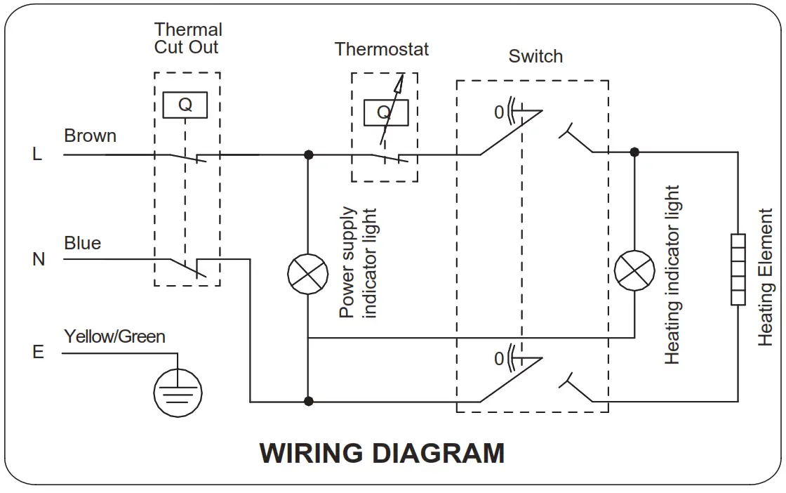 Midea D10 15FL Storage Electric Water Heater - Fig 3