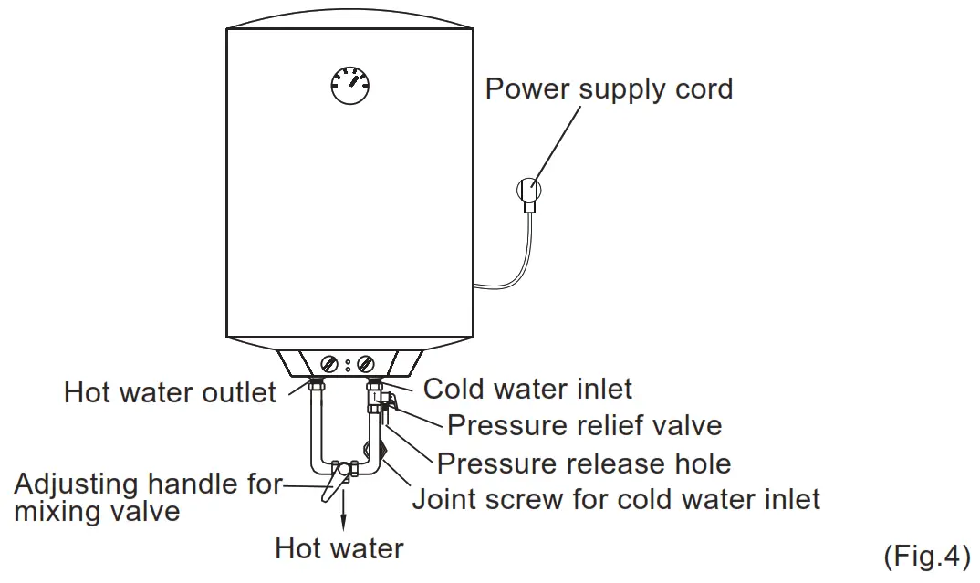 Midea D10 15FL Storage Electric Water Heater - Fig7