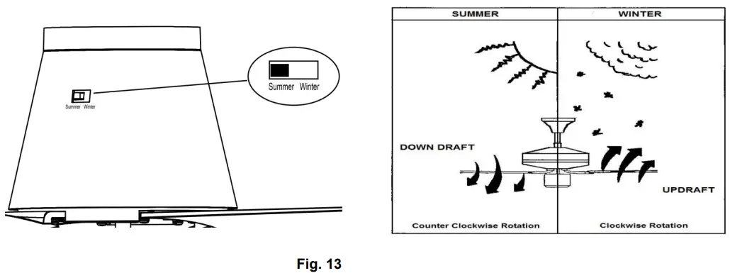 LUCCIAIR SKU-212999 AIRFUSION ARIA CTC CEILING FAN - fig12