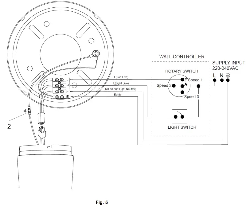 LUCCIAIR SKU-212999 AIRFUSION ARIA CTC CEILING FAN - fig4