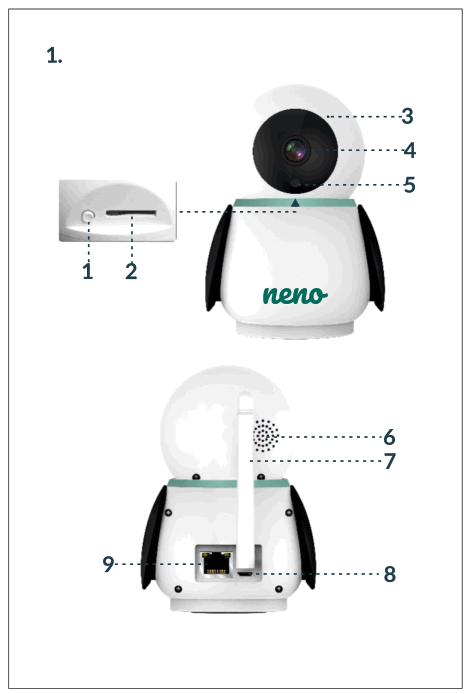 neno avante Wireless Baby Monitor IP camera - fig